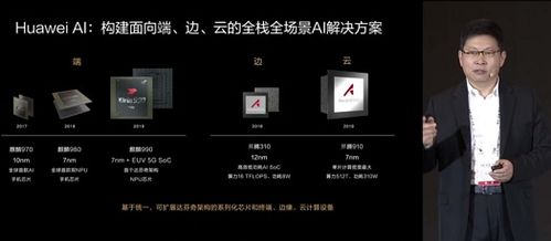 透明主题怎么用华为电脑(华为电脑与透明主题，探索融合科技与美学的使用指南)