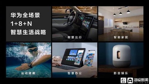 华为电脑怎么禁用导航栏(华为电脑如何禁用导航栏,详细步骤与操作指南) 华为电脑怎么禁用导航栏(华为电脑如何禁用导航栏,详细步骤与操作指南)