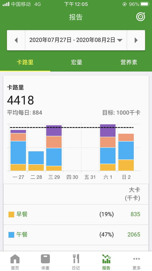 华为手机怎么归纳桌面 华为手机怎么归纳桌面