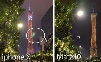 华为手机夜景怎么没了 华为手机夜景怎么没了