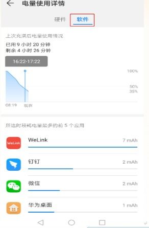 华为手机耗电快怎么 华为手机耗电快怎么