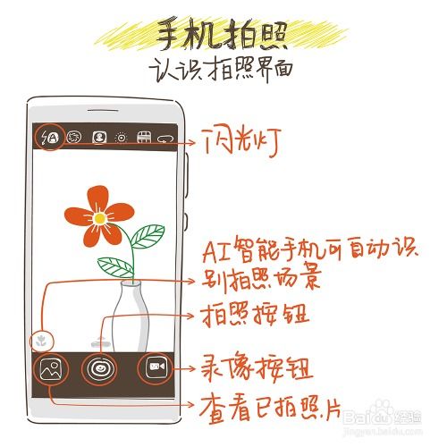 华为手机人像怎么关掉