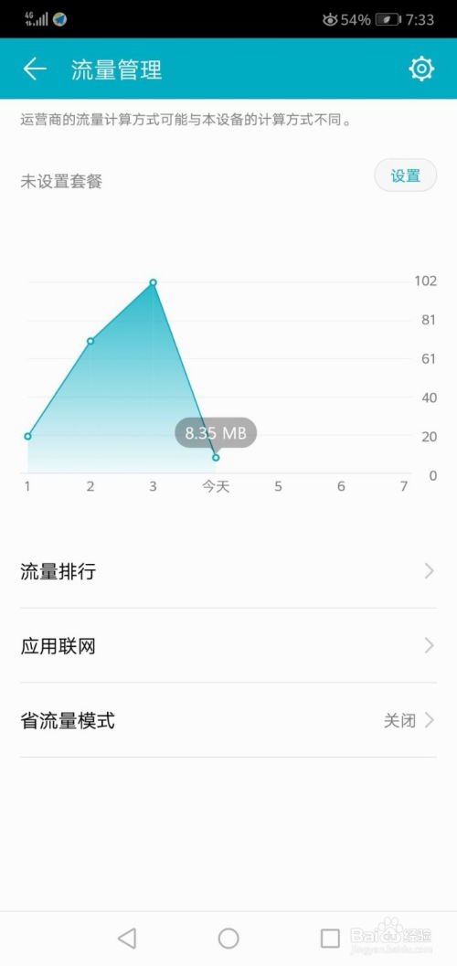 华为手机怎么恢复流量 华为手机怎么恢复流量