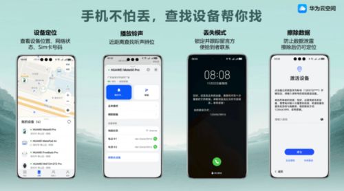 怎么使用华为云手机