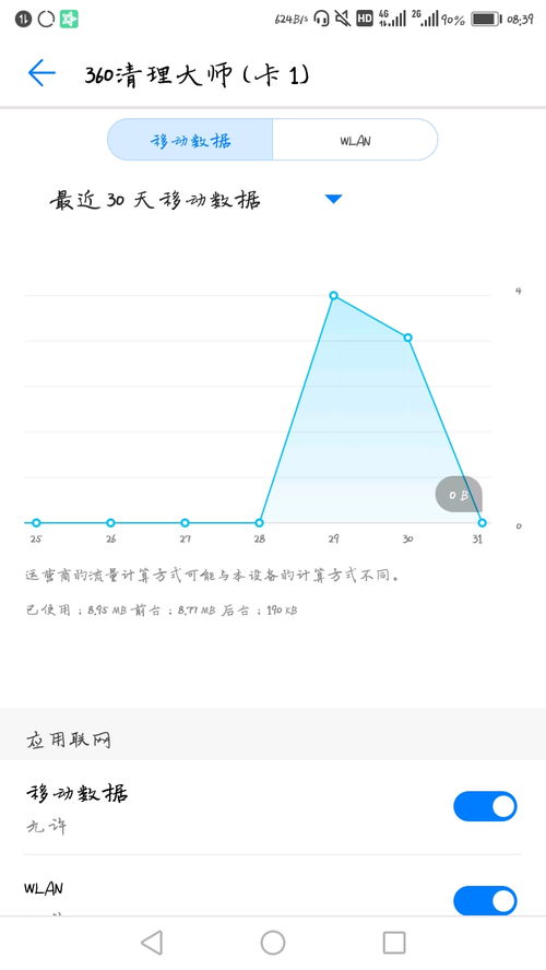 华为手机怎么联网快 华为手机怎么联网快