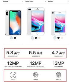 华为手机怎么设置iphonex 华为手机怎么设置iphonex