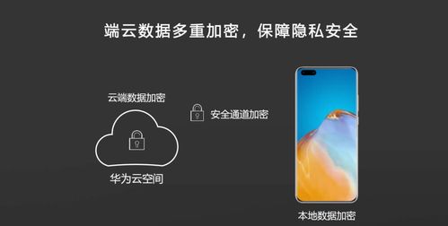 网络怎么认证华为手机