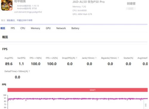 华为手机怎么自测帧率 华为手机怎么自测帧率