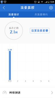 华为手机流量怎么找 华为手机流量怎么找
