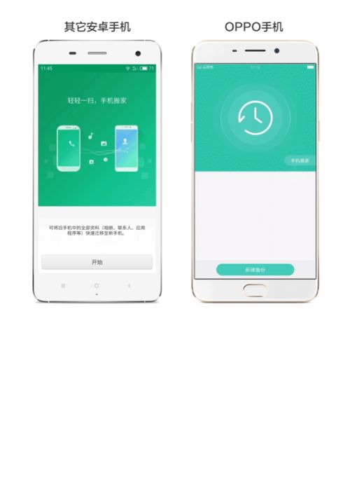 华为手机搬oppo手机怎么搬家 华为手机搬oppo手机怎么搬家