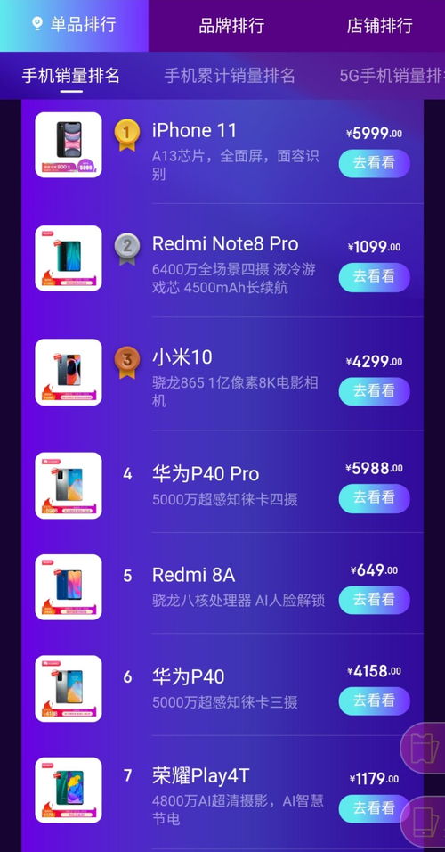 华为手机销售怎么提成 华为手机销售怎么提成