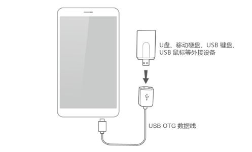 华为手机怎么连内窥镜 华为手机怎么连内窥镜