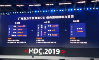 华为手机备胎怎么打造 华为手机备胎怎么打造