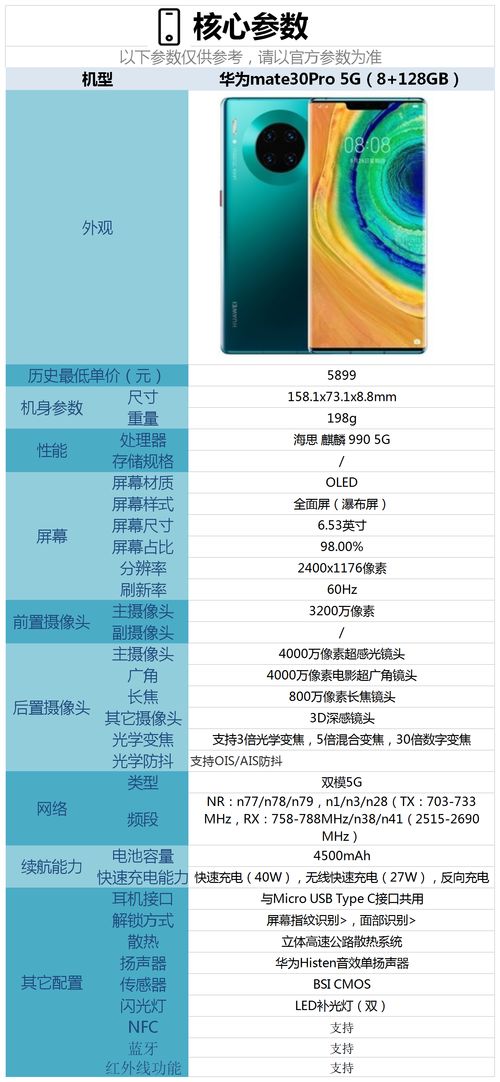 华为手机高宽比怎么设置 华为手机高宽比怎么设置