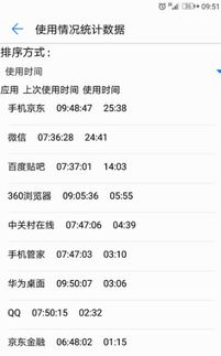 华为手机路况怎么修改 华为手机路况怎么修改