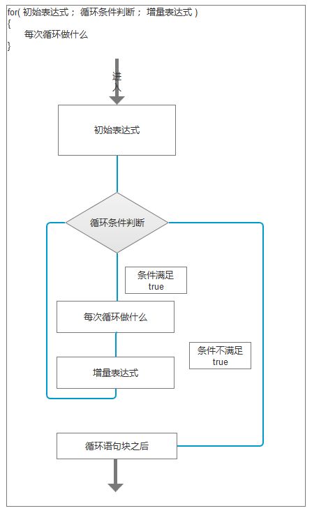 华为手机怎么循环壁纸 华为手机怎么循环壁纸
