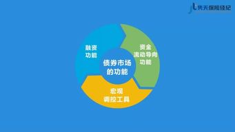 华为手机发债怎么购买 华为手机发债怎么购买