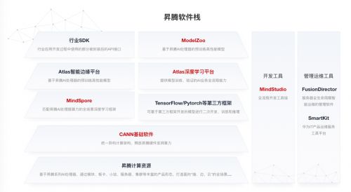 华为手机成本怎么算 华为手机成本怎么算