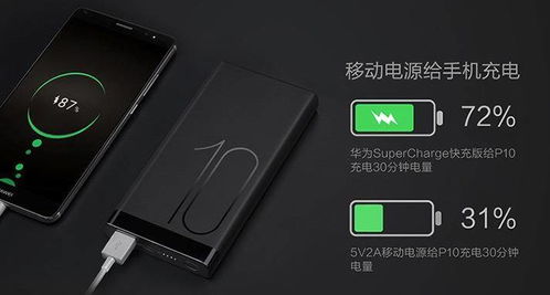华为手机怎么充电正常 华为手机怎么充电正常