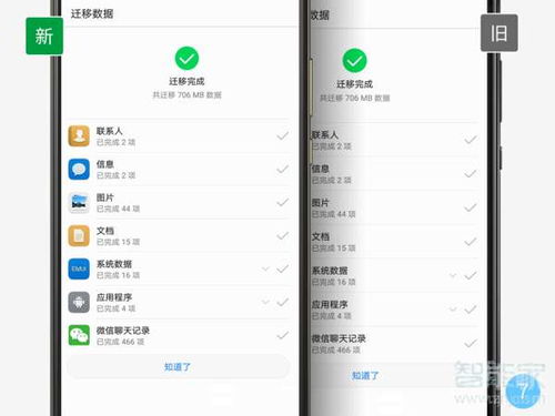 华为手机的手机搬家怎么用 华为手机的手机搬家怎么用
