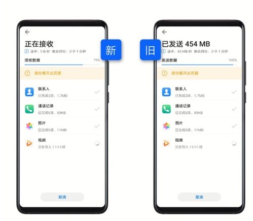华为手机资料怎么导入vivo手机 华为手机资料怎么导入vivo手机