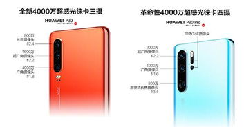 华为手机怎么避免反光 华为手机怎么避免反光