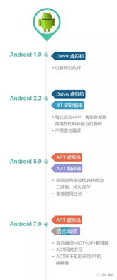 华为手机怎么破解方舟 华为手机怎么破解方舟