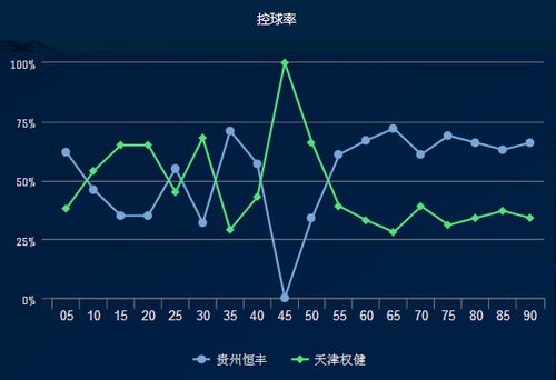 华为手机怎么壁纸轮换 华为手机怎么壁纸轮换