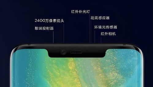 华为手机屏怎么区分 华为手机屏怎么区分