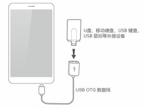 华为手机怎么测试otg
