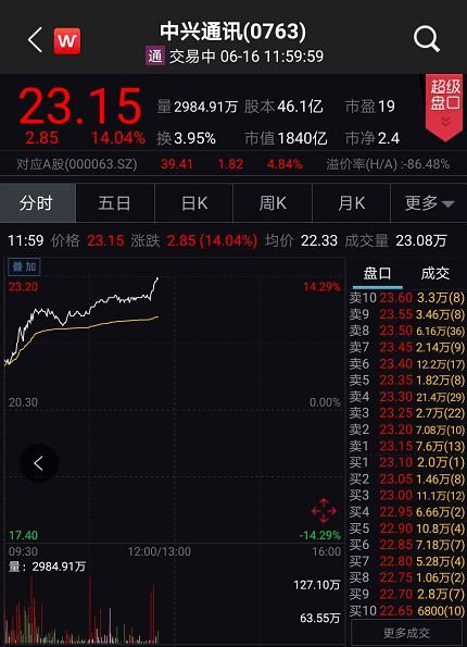 华为手机怎么添加股票 华为手机怎么添加股票