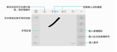 华为手机怎么调制手写 华为手机怎么调制手写