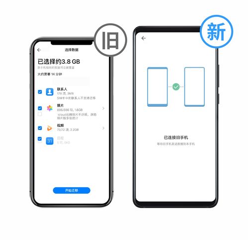 华为手机克隆怎么最快 华为手机克隆怎么最快