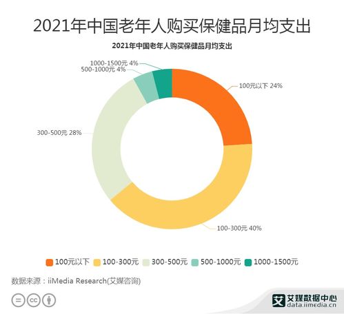 “老破小”突然成了抢手货 “老破小”突然成了抢手货