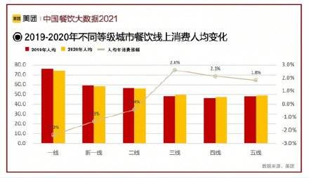 豆包每天消耗数千万 收入不足百万 豆包每天消耗数千万 收入不足百万