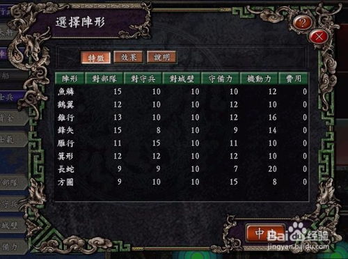 游戏打卡游戏攻略 VS 三国志策略回合游戏攻略 游戏打卡游戏攻略 VS 三国志策略回合游戏攻略