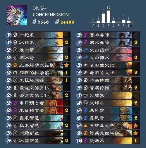 scum攻略游戏 VS 游戏麻辣烫游戏攻略 scum攻略游戏 VS 游戏麻辣烫游戏攻略
