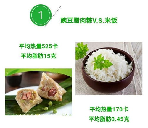 一个粽子热量顶两碗米饭 一个粽子热量顶两碗米饭