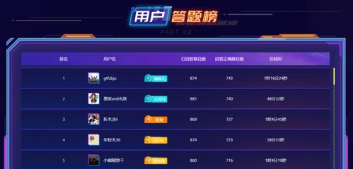 斗鱼小游戏全部游戏攻略 VS 女生解压游戏攻略 斗鱼小游戏全部游戏攻略 VS 女生解压游戏攻略