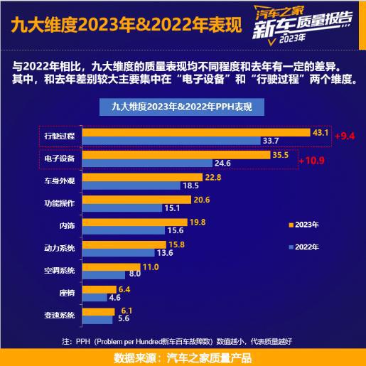 多元体验助力服务消费提质升级 多元体验助力服务消费提质升级