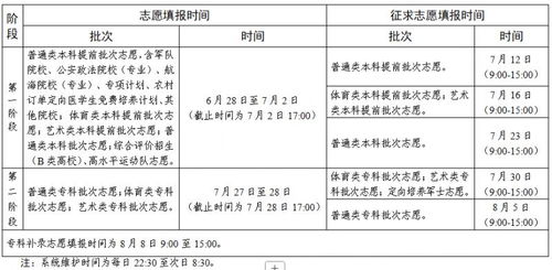 江苏2026高考分数线公布 江苏2026高考分数线公布