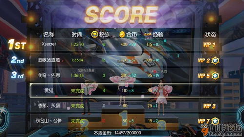 白金攻略游戏攻略 VS 脑瓜游戏攻略 白金攻略游戏攻略 VS 脑瓜游戏攻略