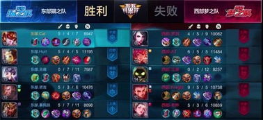 游戏程咬金攻略 VS 小猫钓鱼游戏第二章攻略 游戏程咬金攻略 VS 小猫钓鱼游戏第二章攻略