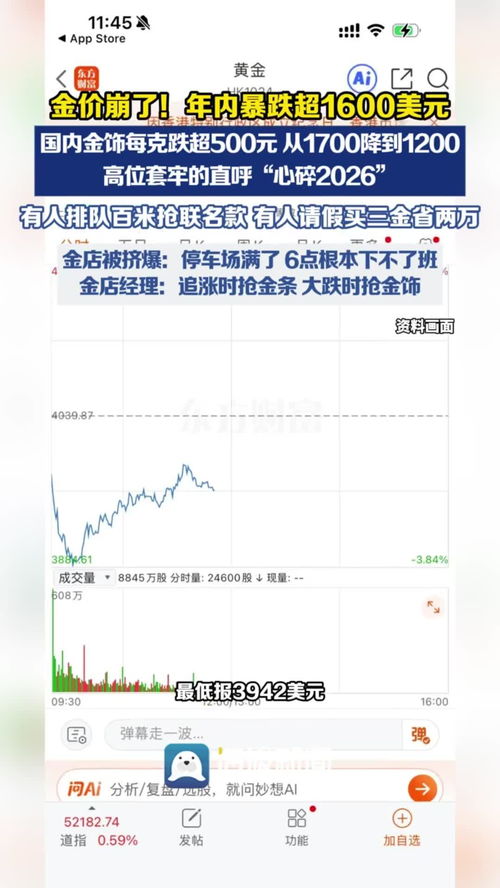 金价创13年来最大季度跌幅 金价创13年来最大季度跌幅