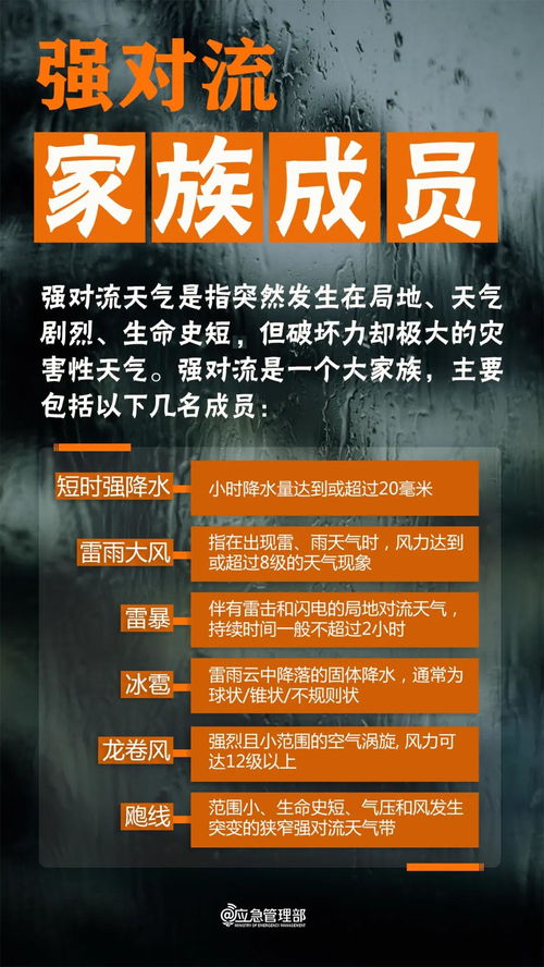 强对流天气如何避险?紧急提示 强对流天气如何避险?紧急提示