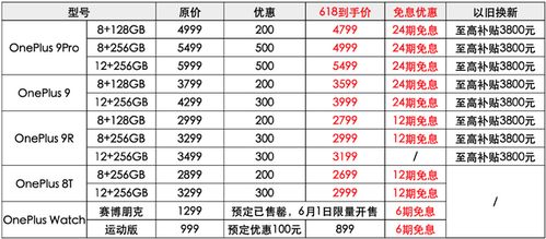 madroom游戏攻略 VS 游戏二选一游戏攻略 madroom游戏攻略 VS 游戏二选一游戏攻略