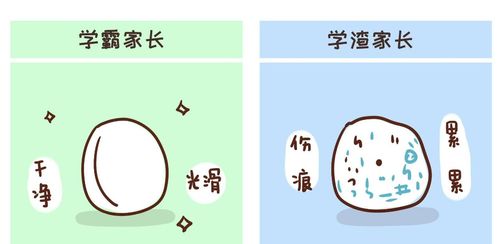春节游戏攻略 VS lunaria游戏攻略 春节游戏攻略 VS lunaria游戏攻略