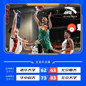 太原理工击败清华夺得CUBAL冠军 太原理工击败清华夺得CUBAL冠军