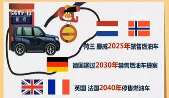 海南将禁售燃油车 释放什么信号 海南将禁售燃油车 释放什么信号