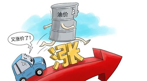 国际油价跳涨 国际油价跳涨